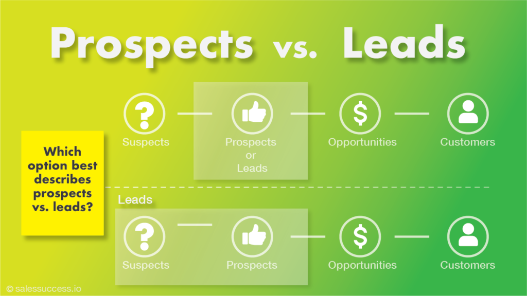 Discover the key differences between prospect versus lead in sales. Learn how to identify and nurture them for better conversion rates on SaleSuccess.