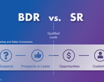 BDR vs. SR: Understanding the Sales Roles and Division of Labor