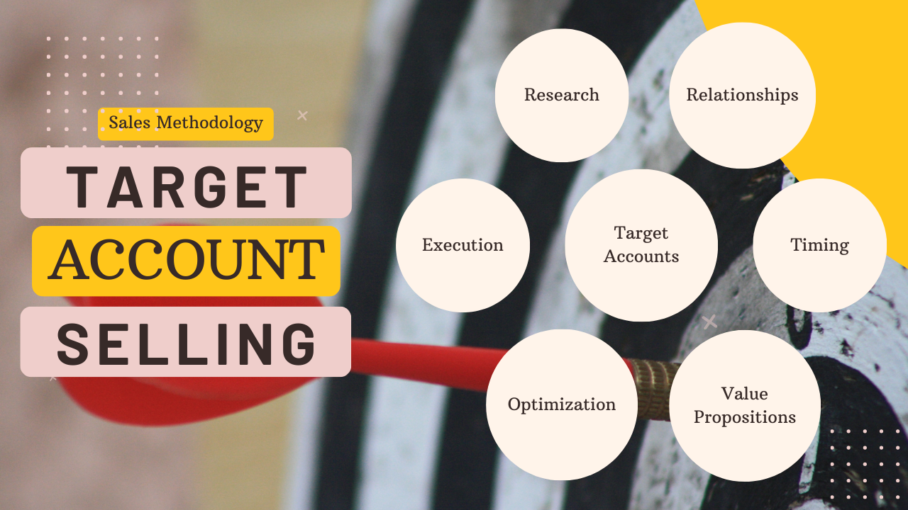 Target Account Selling: Strategies for Maximizing Success with Key Accounts