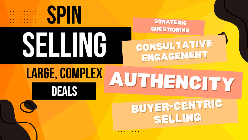 SPIN Selling methodology explained for managing complex sales deals with SPIN techniques in sales management.